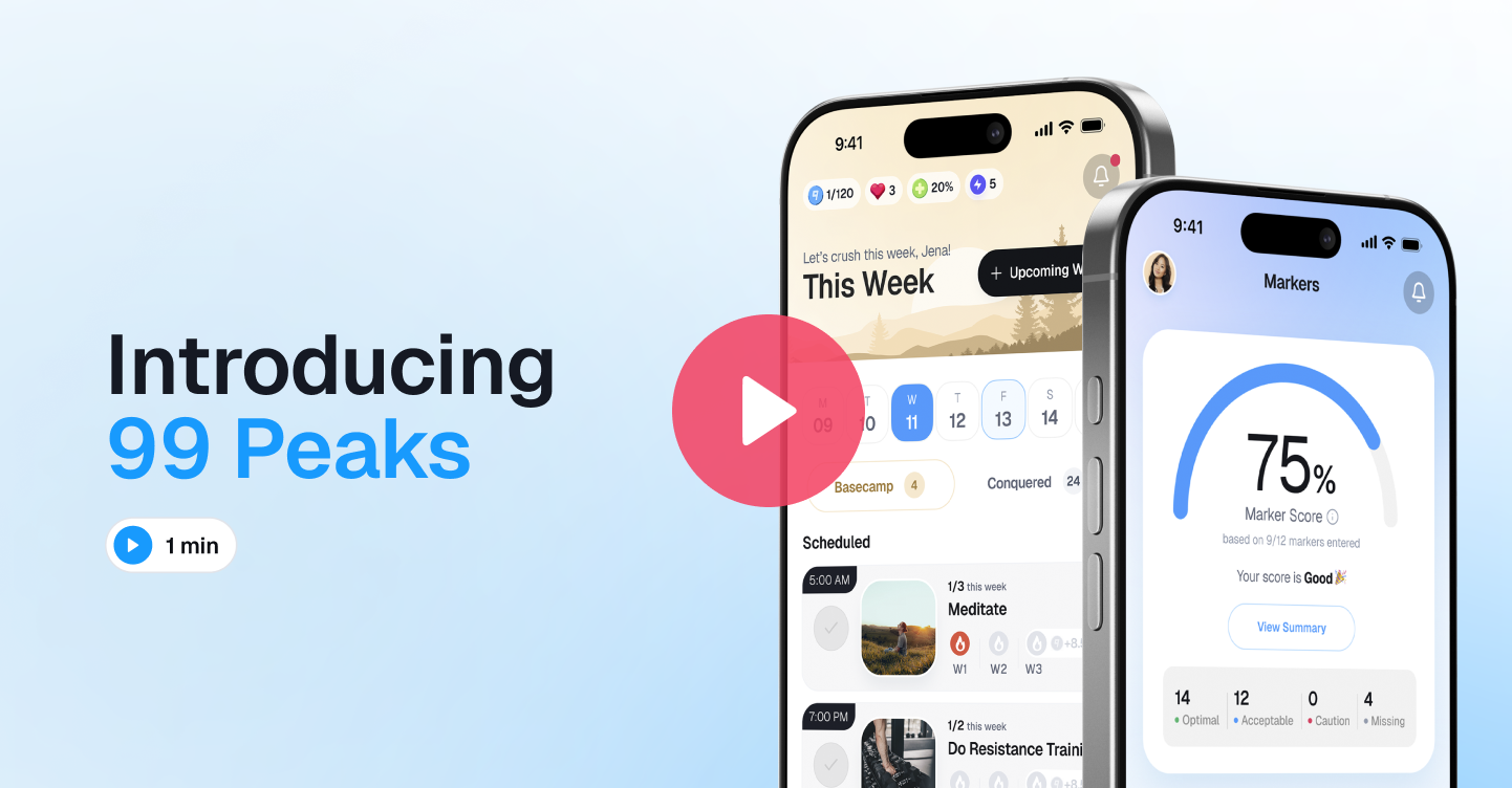Introducing 99 Peaks video thumbnail